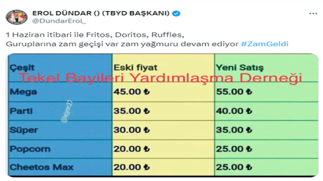 مشاركة من قبل رئيس TBYD إيرول دوندار