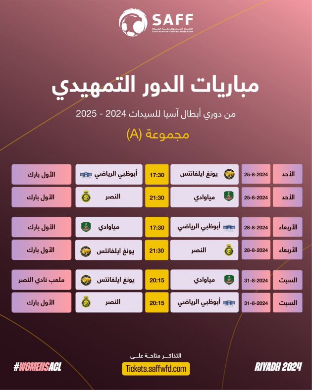 الأحد انطلاق الدور التمهيدي من دوري أبطال آسيا للسيدات في الرياض بمشاركة فريق النصر