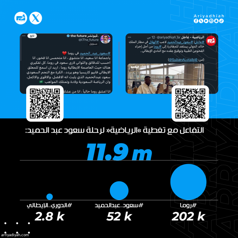 «الحماس مرتفع.. لحظات تاريخية»