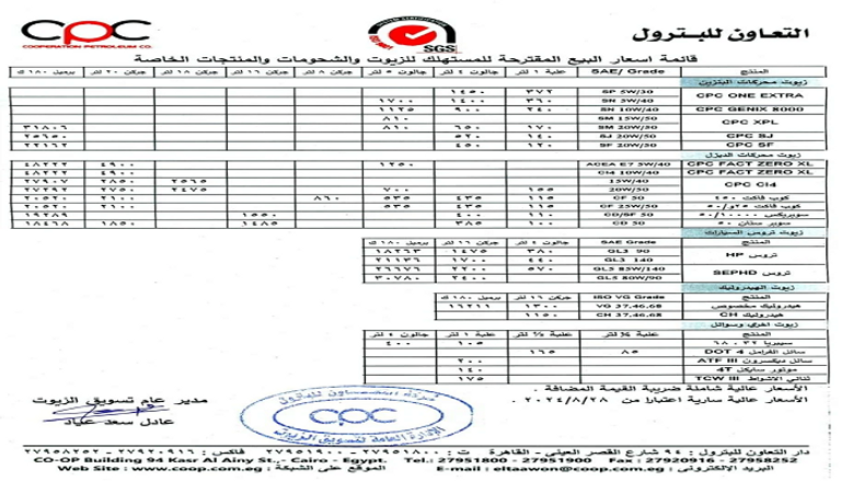 زيت سيارات - أرشيفية