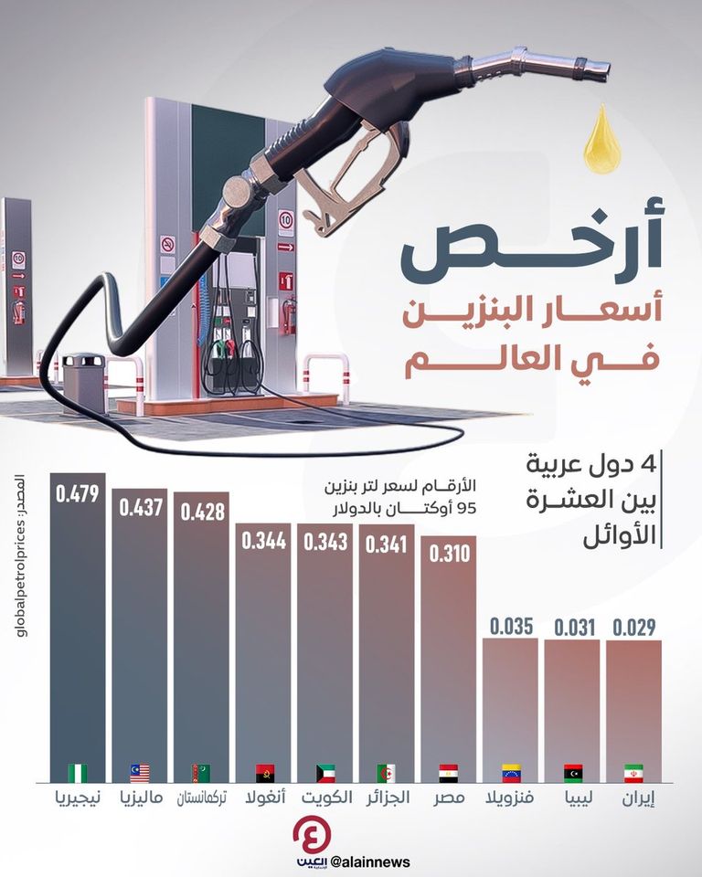 البنك المركزي المصري- أرشيفية 