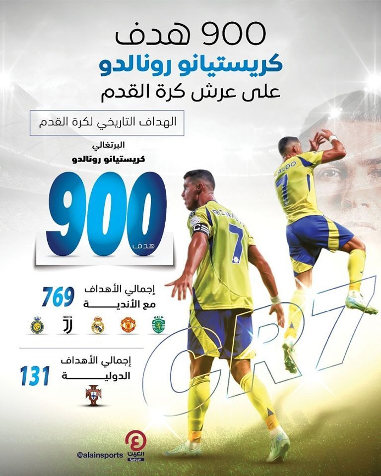 كريستيانو رونالدو ضد الزمالك