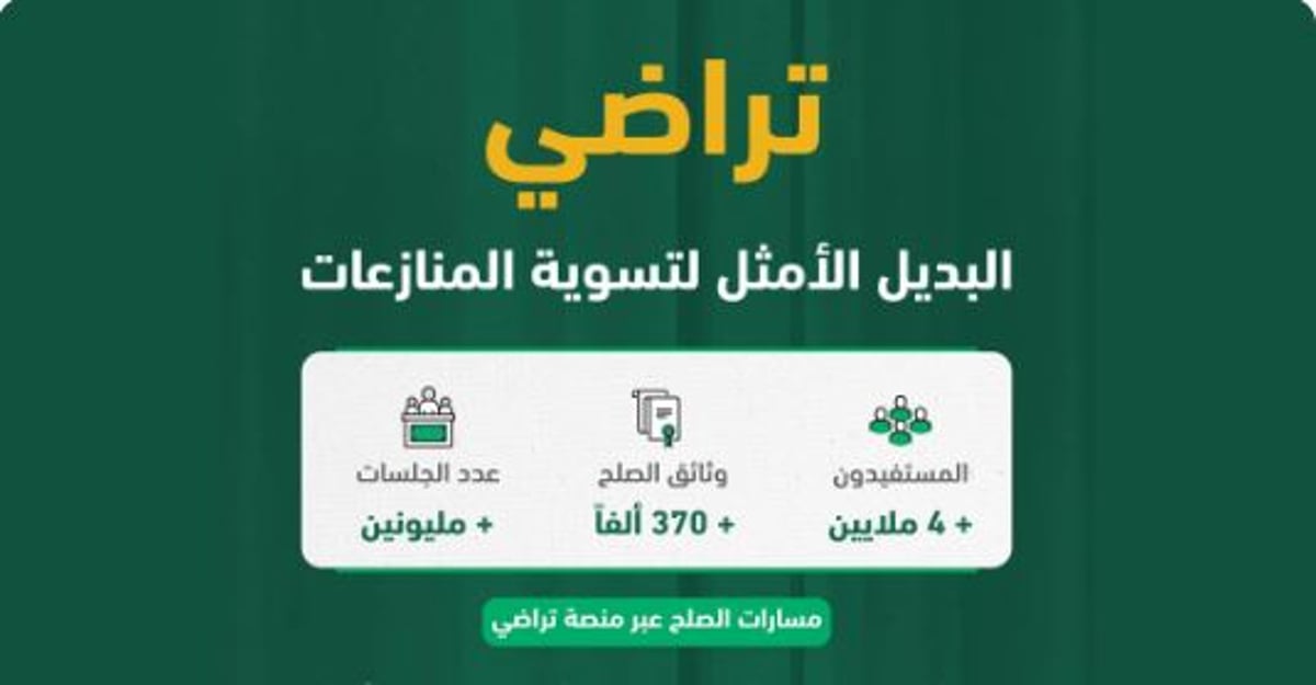 «تراضي الرقمية».. البديل الأمثل لتسوية المنازعات