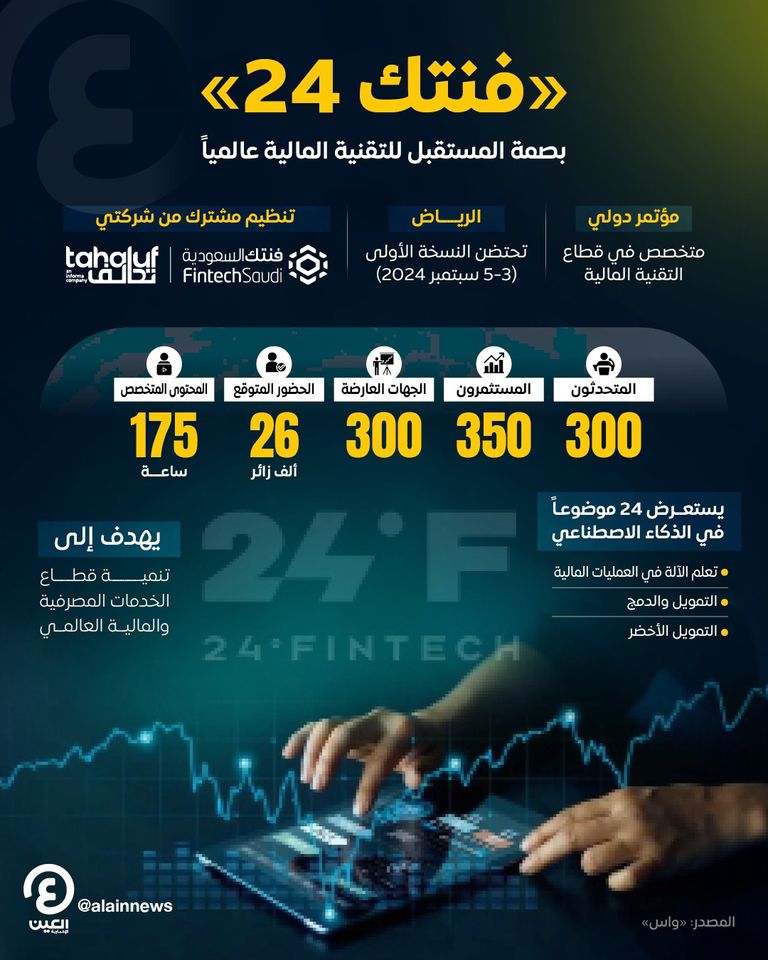 النسخة الأولى من المؤتمر الدولي بقطاع التقنية المالية «فنتك 24»