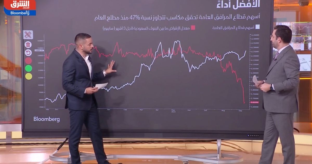 قطاع المرافق الأفضل أداءً بمؤشر "تاسي" وسط توقعات بمزيد من النمو