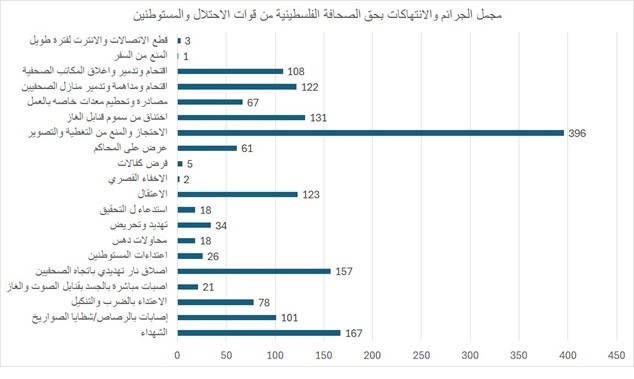 جراف .jpg