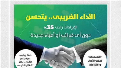 35% زيادة في الإيرادات الضريبية نتيجة لتجاوب مجتمع الأعمال معنا في مسار الشراكة