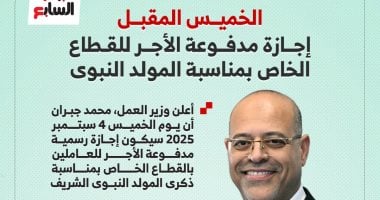 إجازة المولد النبوي الشريف للعاملين بالقطاع الخاص.. تعرف على موعدها
