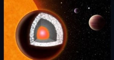 دراسة جديدة تنفي أسطورة “الكوكب الماسى” 55 Cancri e وتعيد تقييم تركيبه