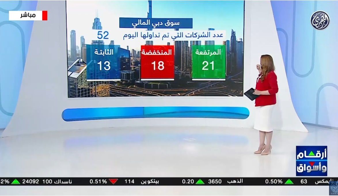الذهب يسجل مستويات قياسية وسط تزايد الإقبال عليه كملاذ آمن في ظل مخاوف التضخم