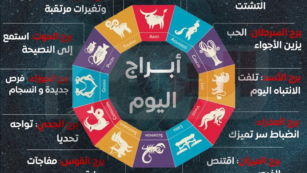مفاجآت سارة للقوس وحب جديد للحوت.. حظك اليوم لجميع الأبراج
