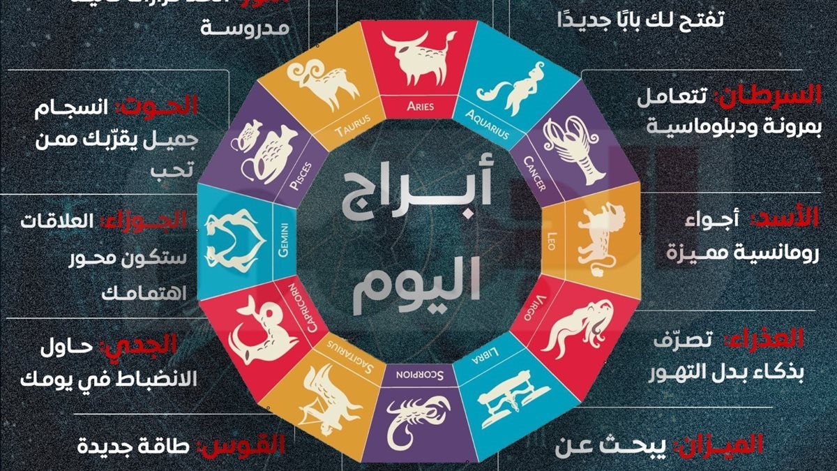 الأسد والميزان أجواء رومانسية وحالة من الهدوء توقعات الأبراج