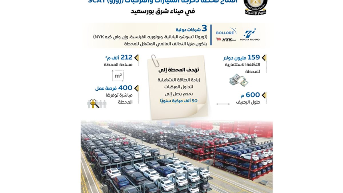 محطة دحرجة السيارات بميناء شرق بورسعيد تعزز التنافسية وتدعم توطين صناعة السيارات