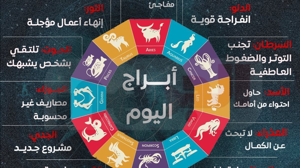 توقعات مختلفة.. حظك اليوم الثلاثاء 16 ديسمبر 2025