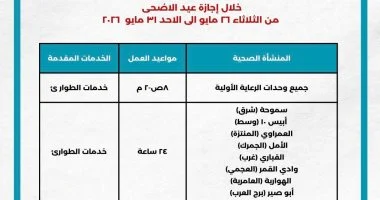 تعرف على أماكن خدمات الطوارئ الطبية بالإسكندرية خلال عيد الأضحى