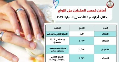 تعرف على مواعيد فحص المقبلين على الزواج خلال إجازة عيد الأضحى بكفر الشيخ