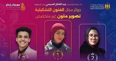 جامعة بني سويف تحصد المراكز الأولى في الفنون التشكيلية بمهرجان إبداع 14