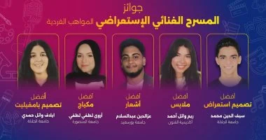 جامعة بورسعيد تحصد مراكز متقدمة فى مسابقة “إبداع” لجماعات مصر