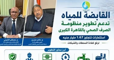 رئيس القابضة للمياه: دعم خطط تطوير منظومة الصرف الصحي بالقاهرة الكبرى