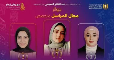 طلاب جامعة طنطا يحصدون 8 جوائز في 4 مجالات بمهرجان إبداع لشباب الجامعات