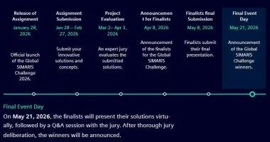 فريق هندسة شبرا يحصد المركز الثالث عالميًا في مسابقة Siemens Global SIMARIS Challenge 2026