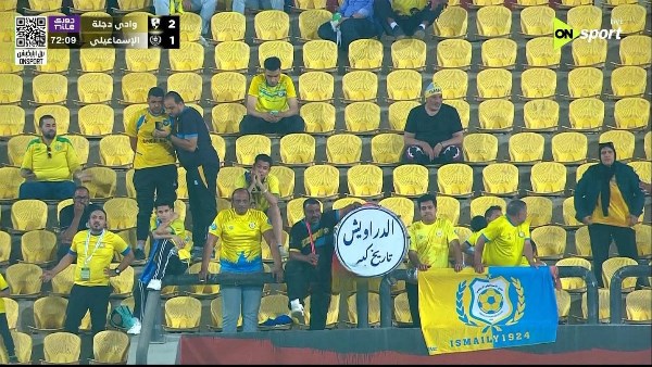 هبوط تاريخي يهز الكرة المصرية.. الإسماعيلي يودع الدوري الممتاز بعد 70 عامًا