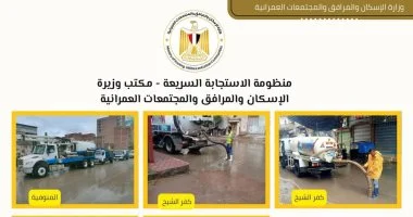 وزارة الإسكان تستعرض تقرير جهود «منظومة الاستجابة السريعة» لرصد وحل شكاوى المواطنين