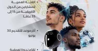 وزارة الاتصالات تمد التقديم لمسابقة الذكاء الاصطناعي للشباب الأفريقي حتى 30 يونيو