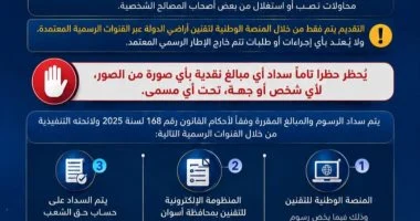 19 يوليو.. آخر موعد لتلقى طلبات تقنين أراضى الدولة بأسوان