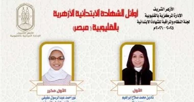 قائمة الطلاب الأوائل بالشهادة الابتدائية الأزهرية بالقليوبية.. 13 طالب وطالبة