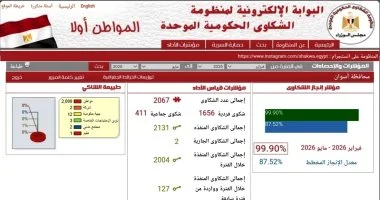 محافظة أسوان: استجابة لـ99.9% من طلبات المواطنين بمنظومة الشكاوى