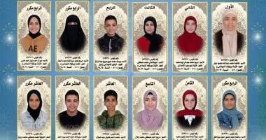 منطقة بورسعيد الأزهرية تعلن أوائل الشهادتين الابتدائية والإعدادية